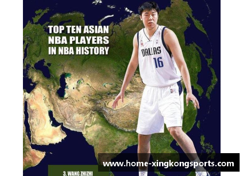亚洲球员在NBA的崛起与影响